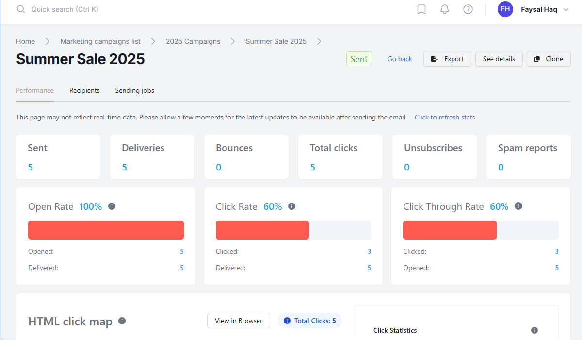 Stack9 campaign performance dashboard showing delivery, open, click, and conversion metrics over time